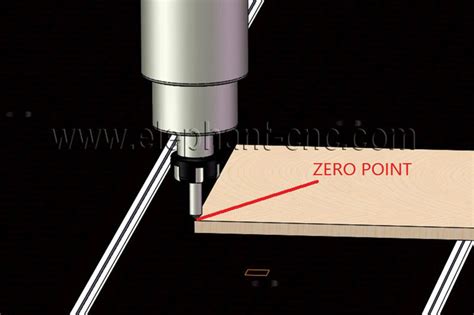 how do you set work part zero on cnc machine|cnc mill reset zero point.